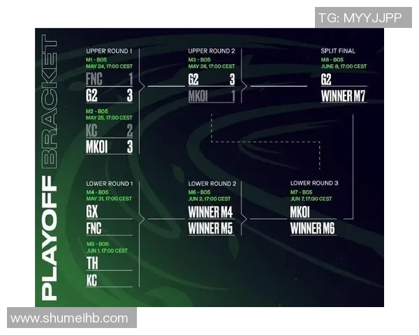 S15LOL比分CSGO专题深入解析V5团队协作与战术配合的成功之道实时新闻